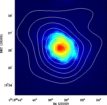 Fig5